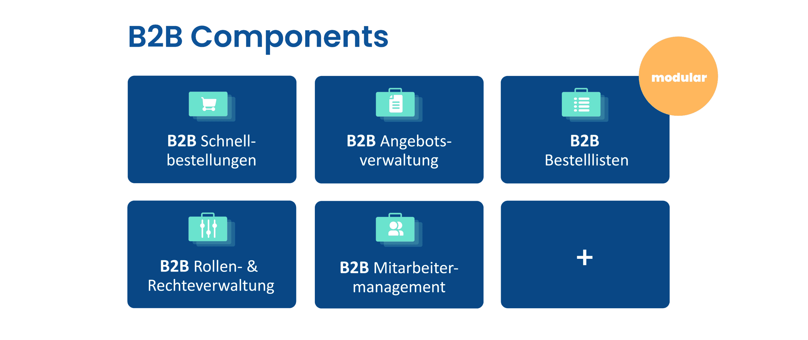 Shopware B2B Components modular