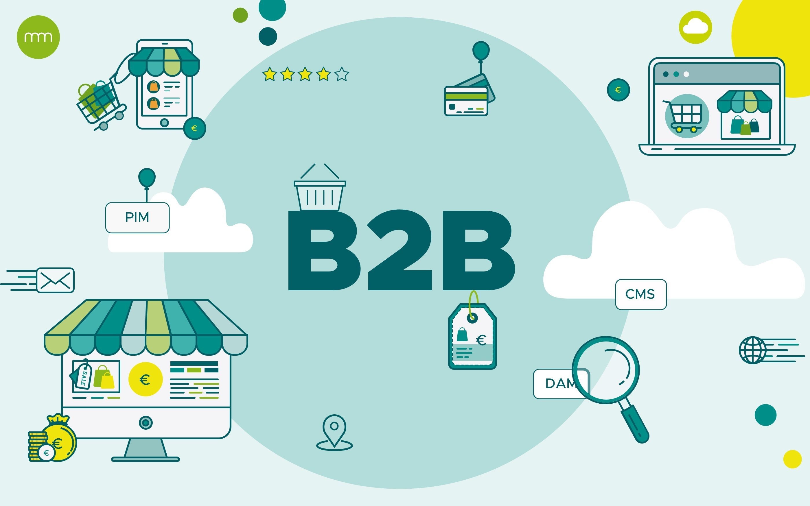 Grafik mit B2B und verschiedenen Markt- und Internetsymbolen