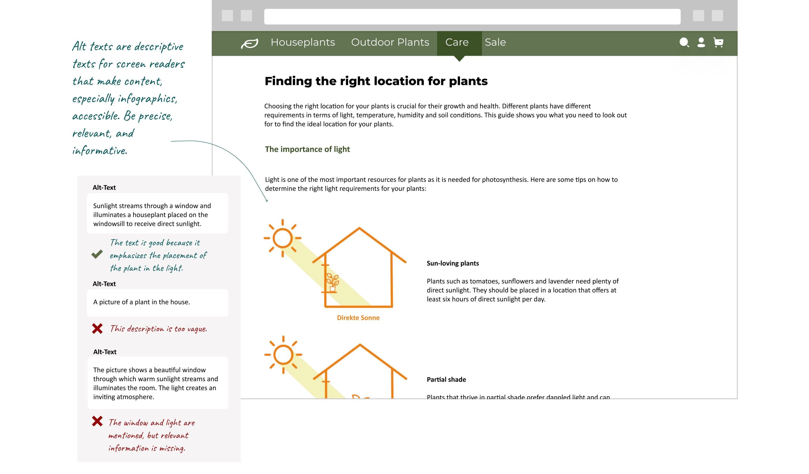 Screenshot of a content page about plant locations. Good and bad alt texts for the infographics on the page are displayed.