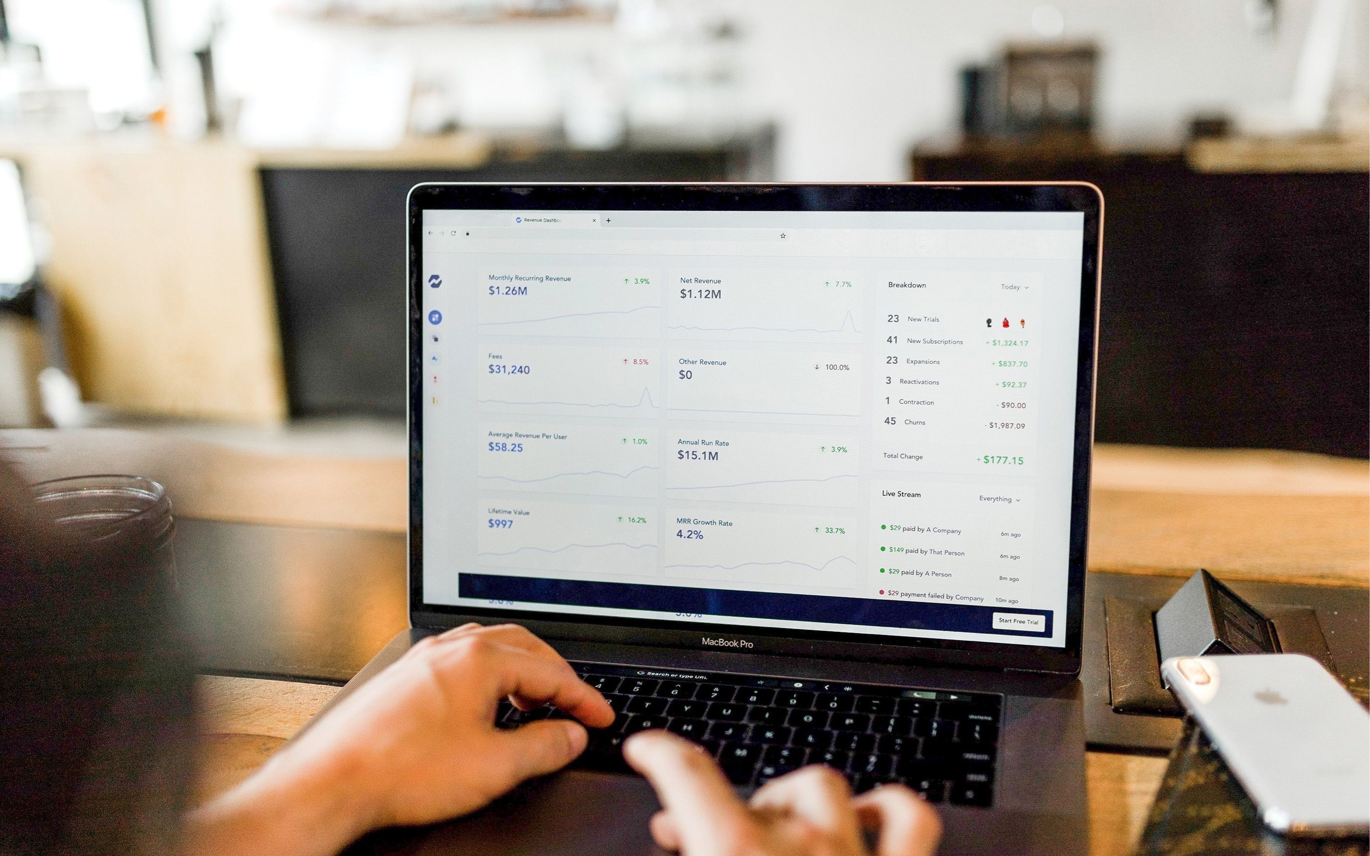 Person arbeitet am Laptop mit einem Finanz-Dashboard, das Echtzeitdaten zu Umsatz, Kosten und Gewinn zeigt