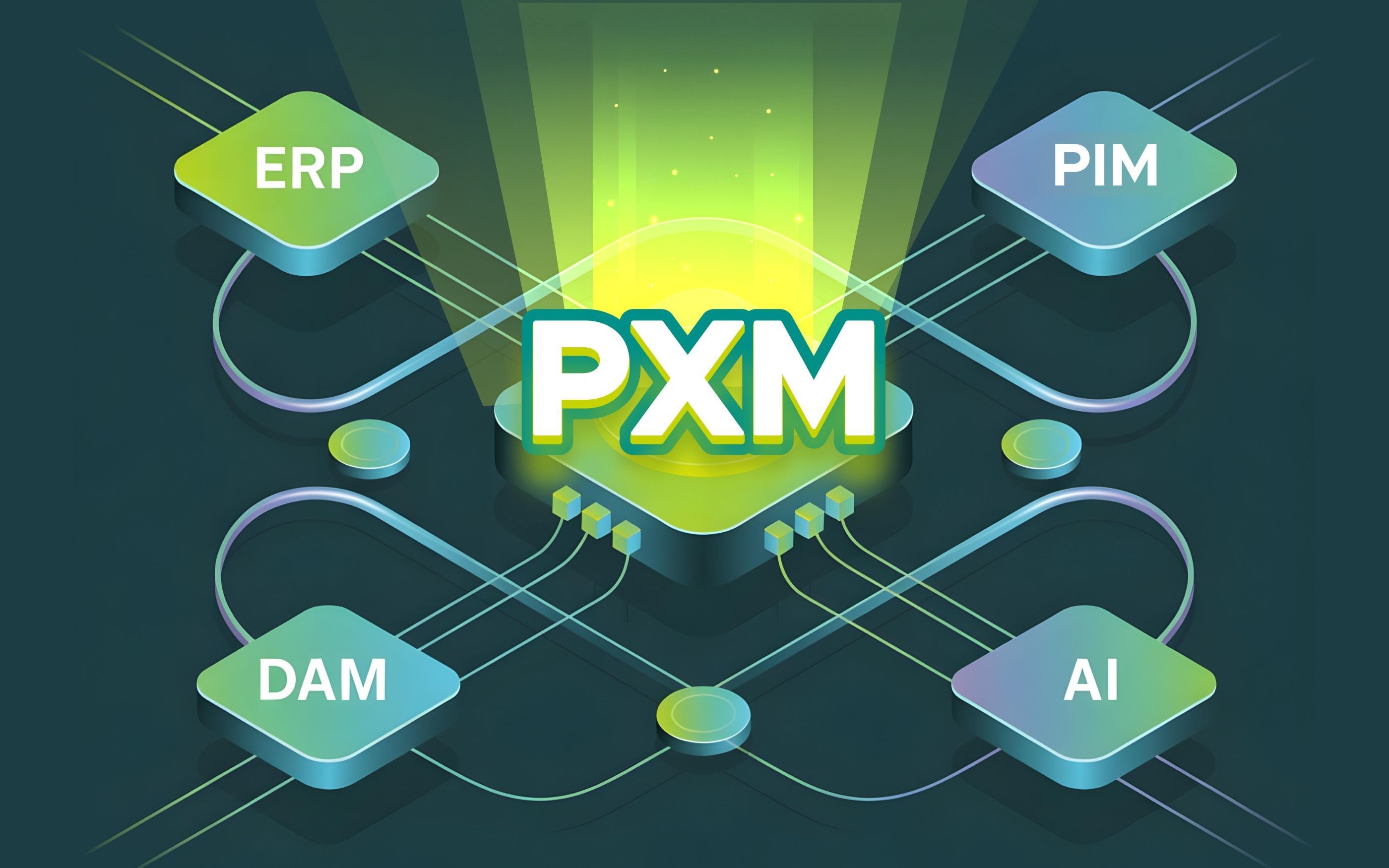 Illustration with the central term “PXM” connected to four elements: ERP, PIM, DAM, and AI, which are linked together by lines.