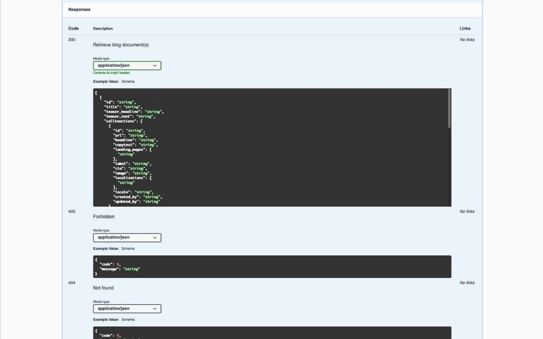 API documentation with sample JSON for blog responses and HTTP status codes (200, 403, 404)