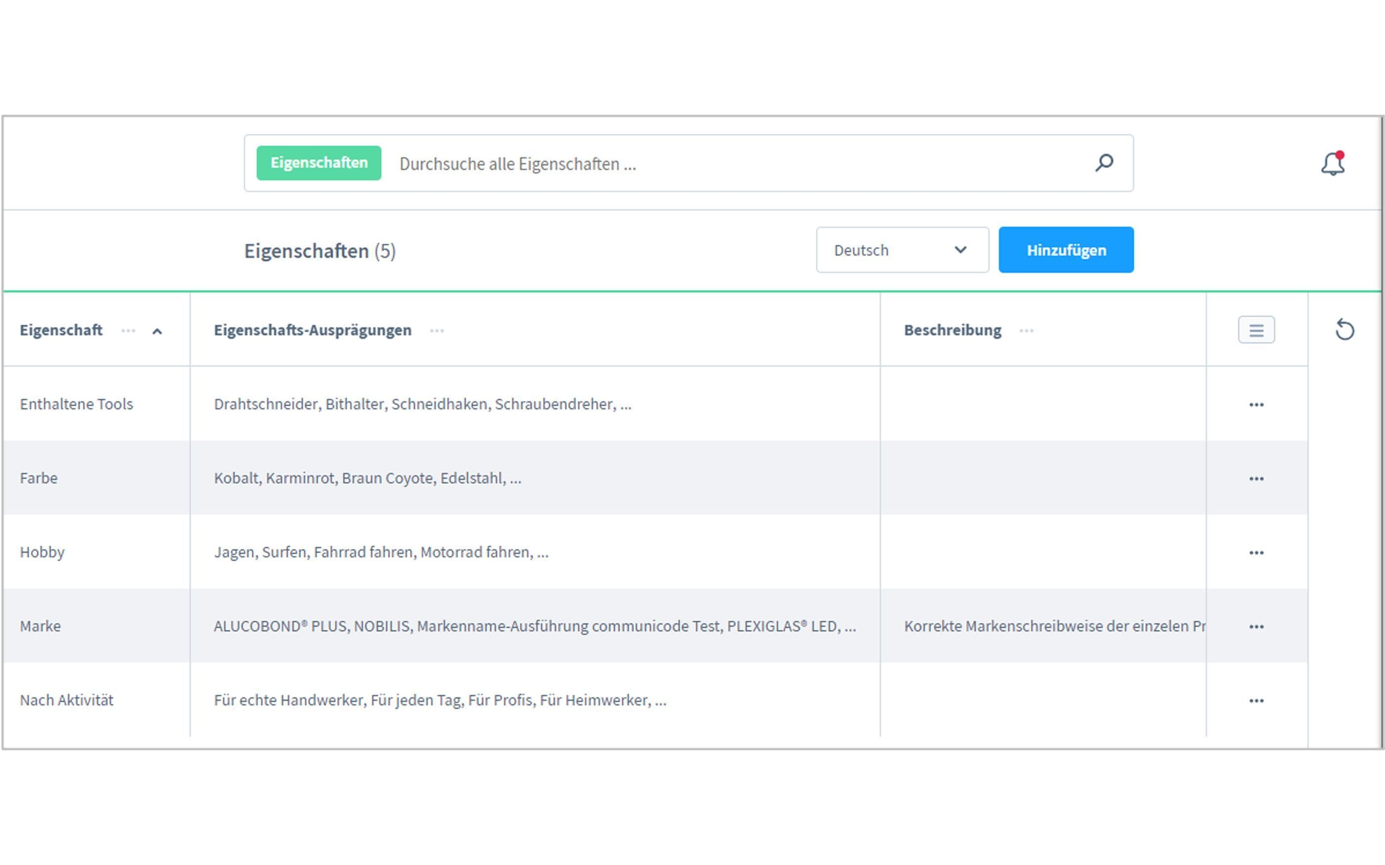 Screenshot Produkteigenschaften im Shopware Backend definieren