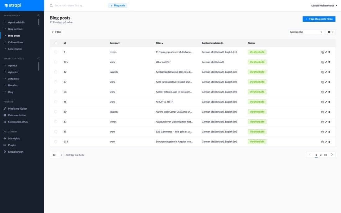 Overview of blog posts in Strapi CMS with categories, titles, and publication status